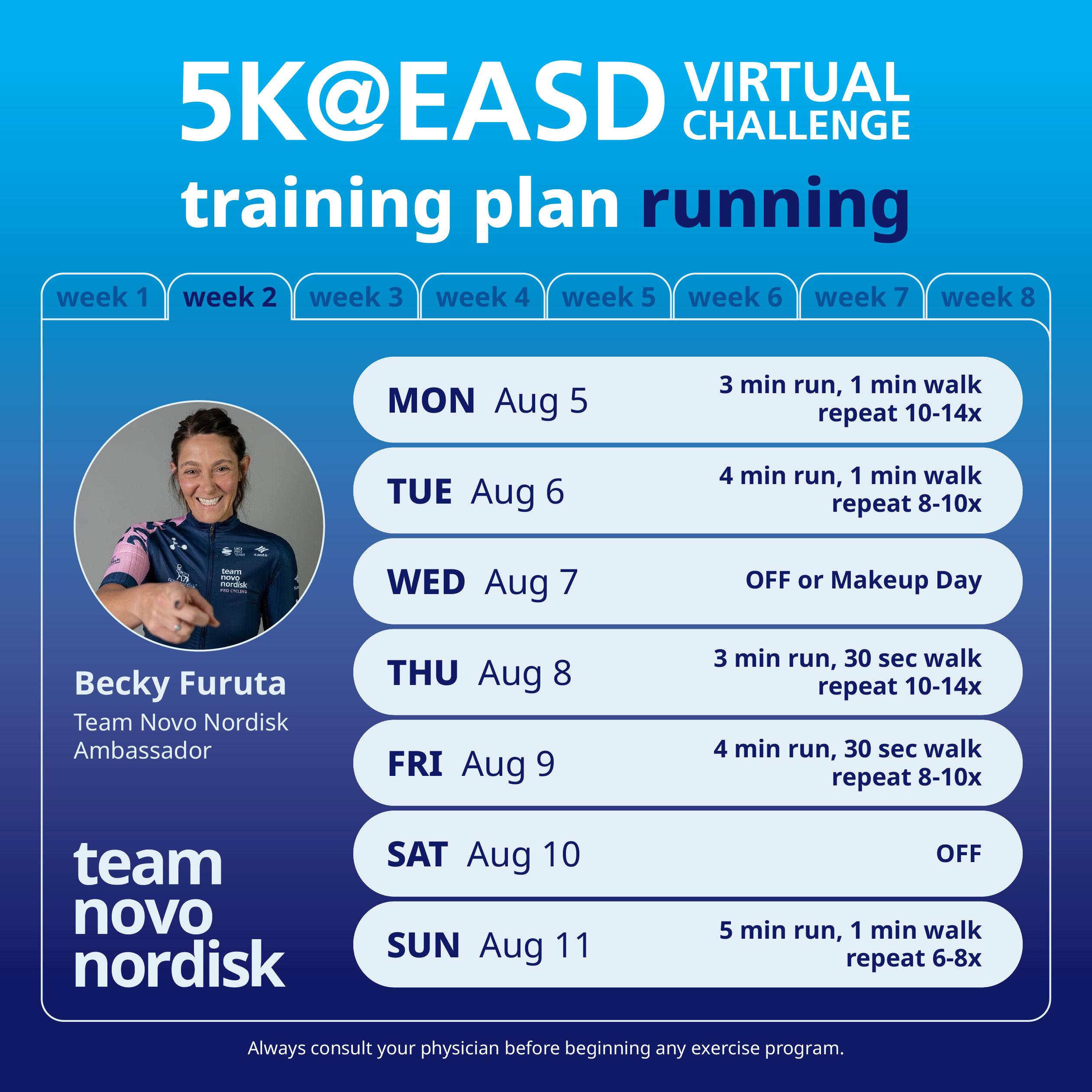 5K Training Plans Week 2 Run