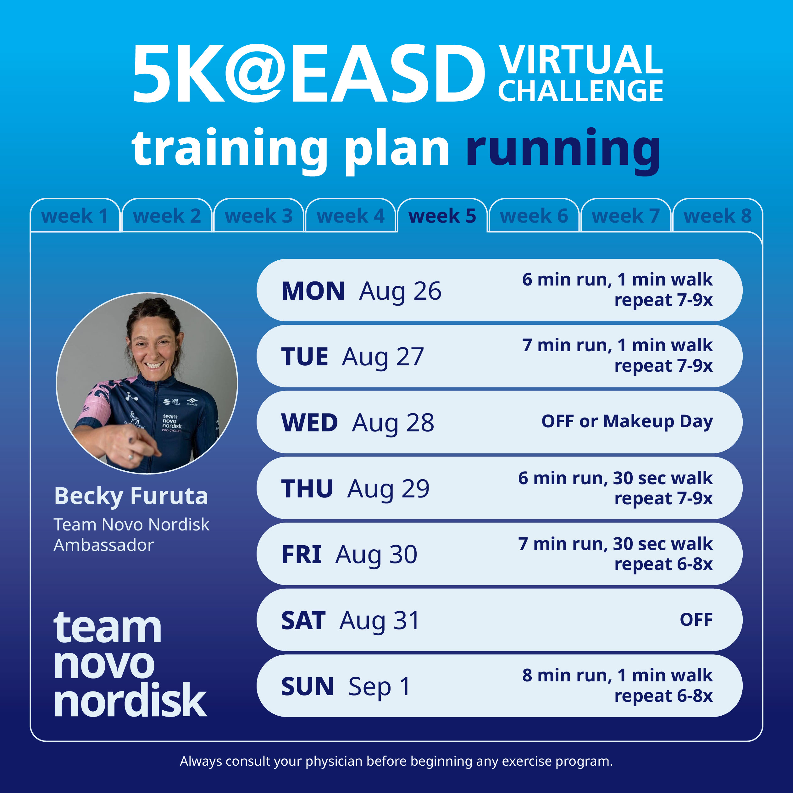 5K Training Plans Week 5 Run