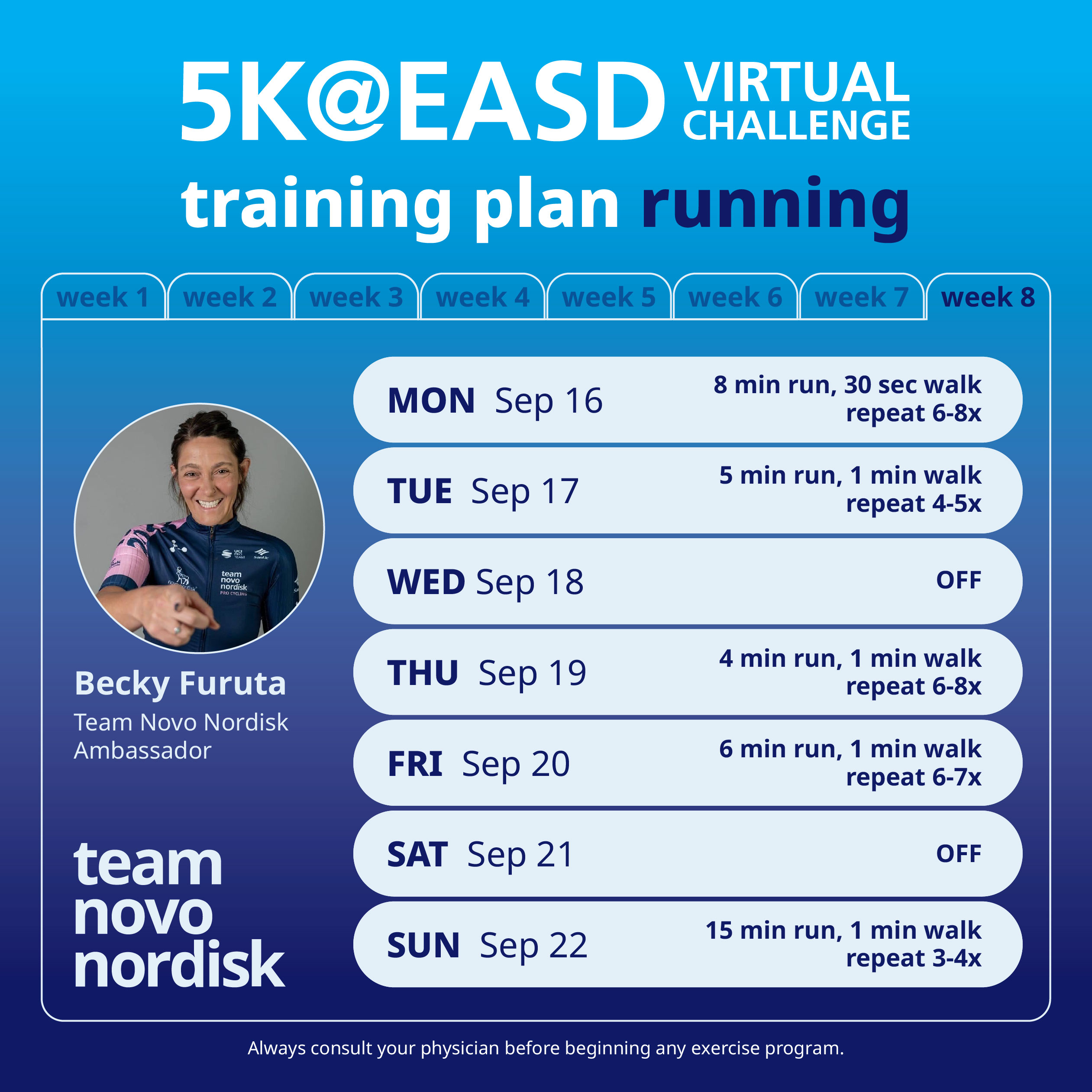 5K Training Plans Week 8 Run