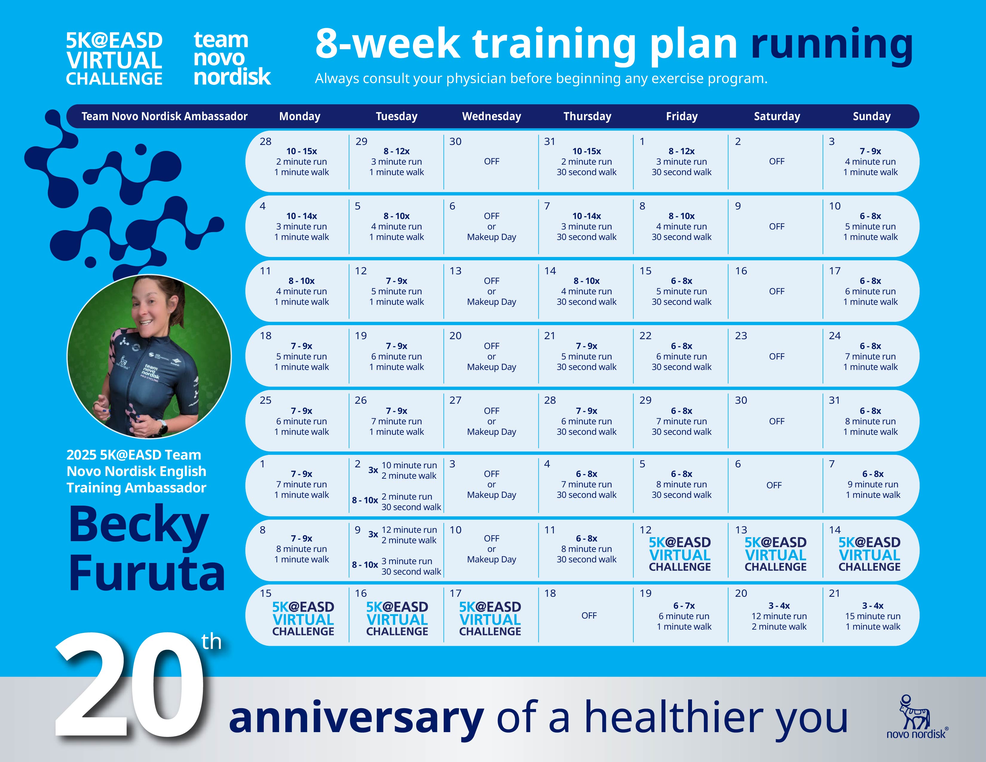 5K@EASD Training Plans