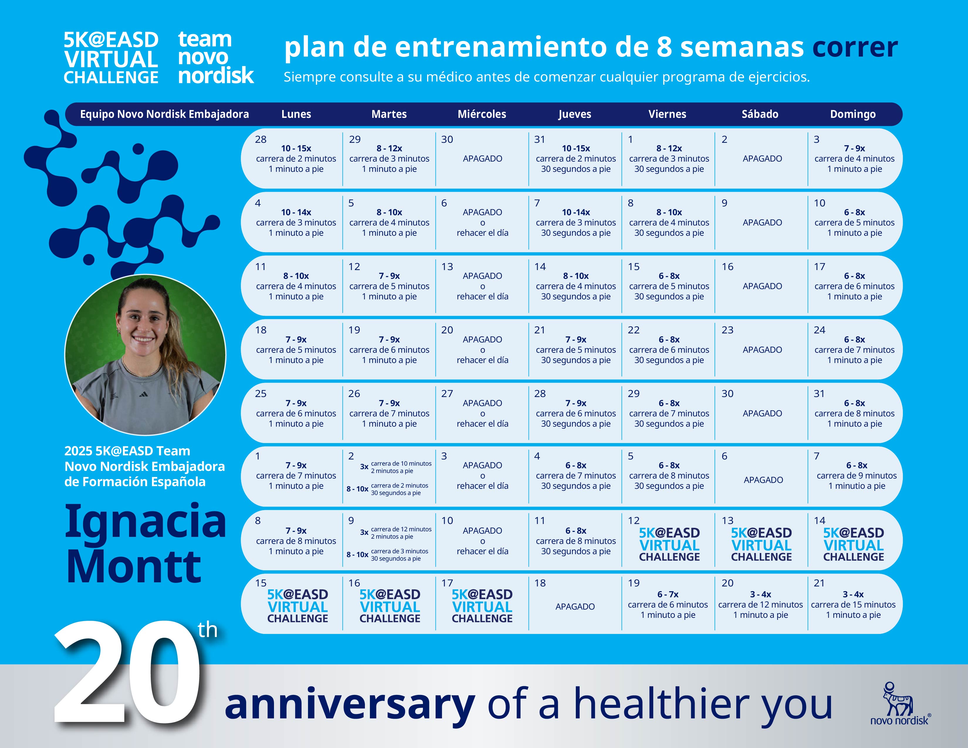 Planes de entrenamiento 5K@EASD