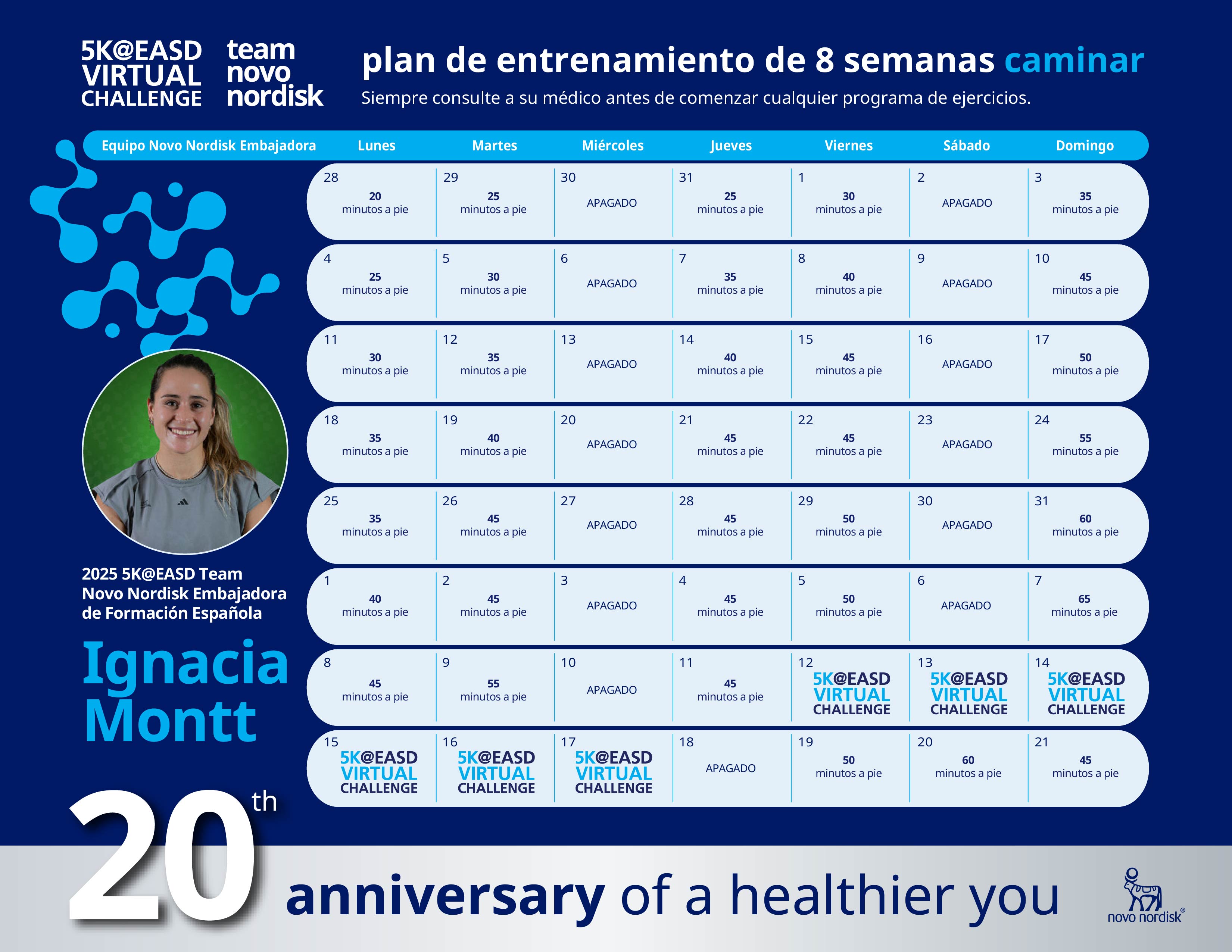 Planes de entrenamiento 5K@EASD