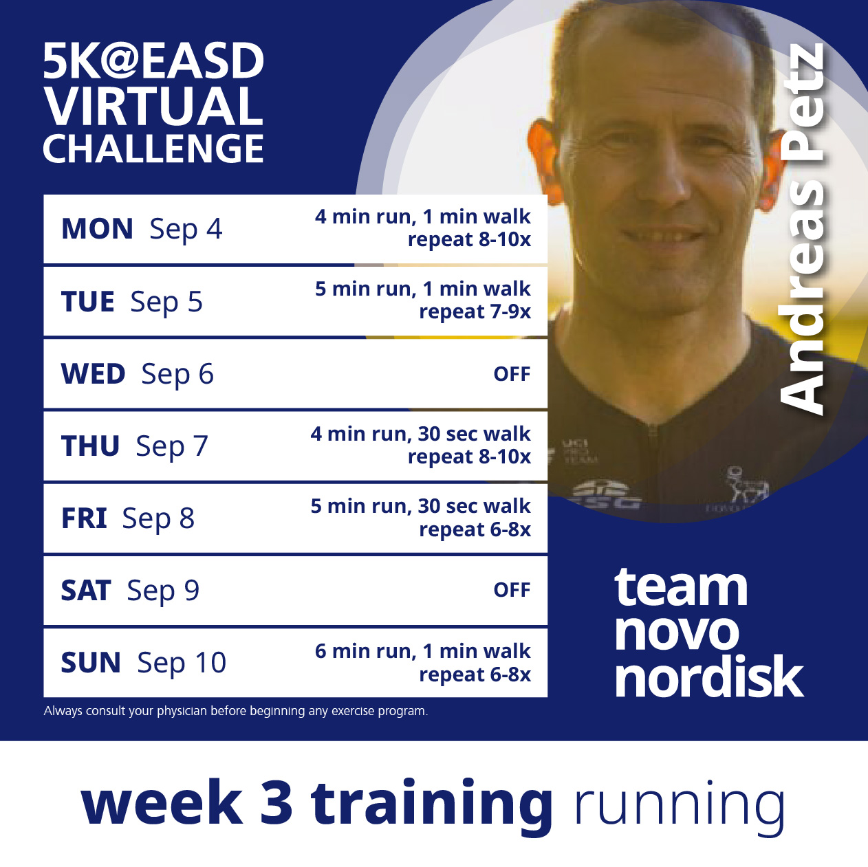 5K Training Plans Week 3 Run